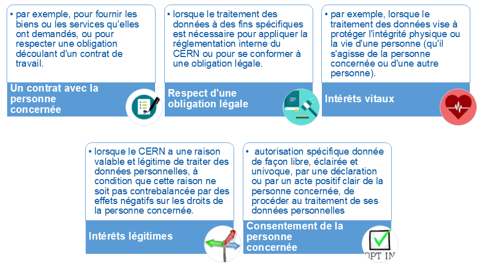 base legale